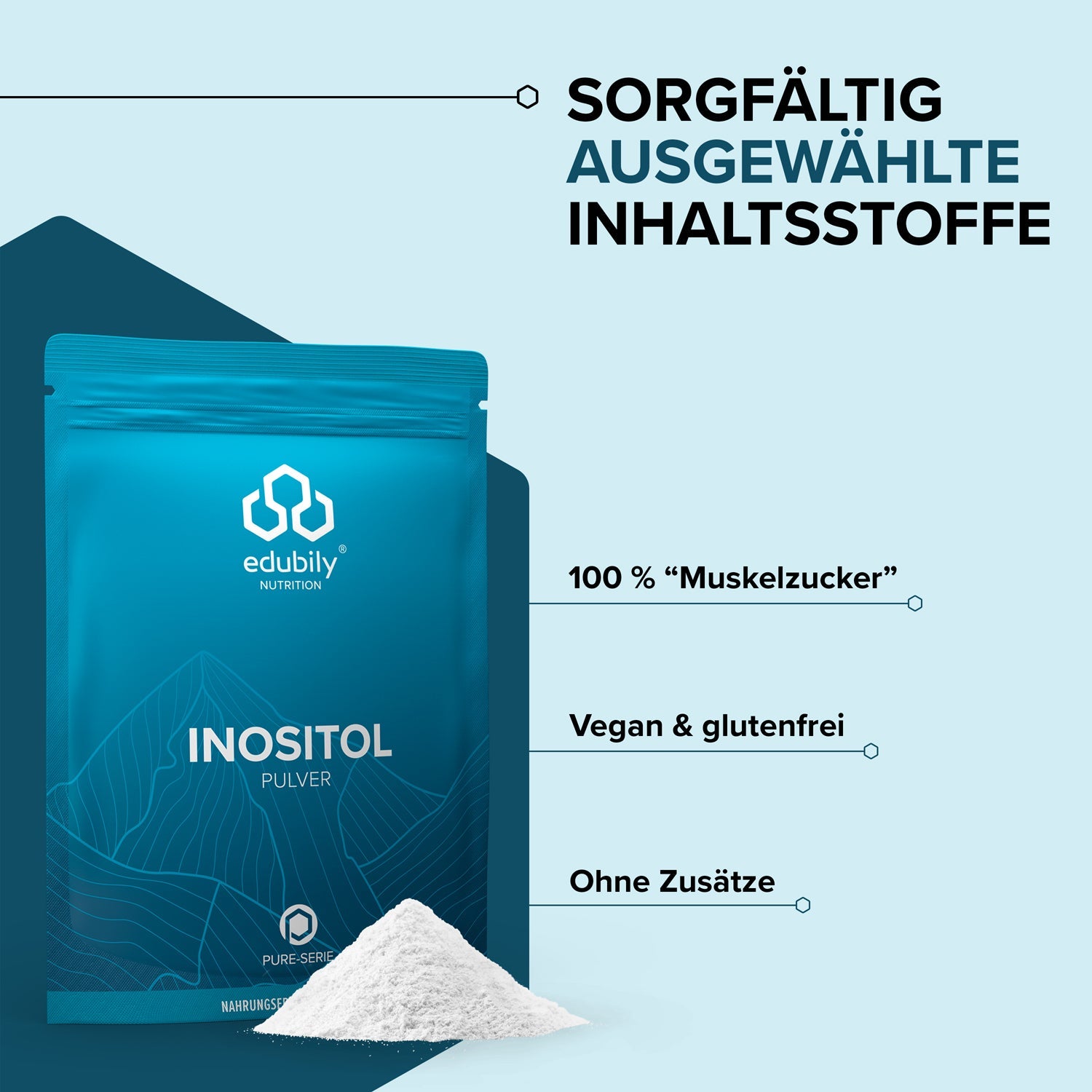 	 inositol wirkung