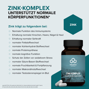 Zink-Komplex Kapseln