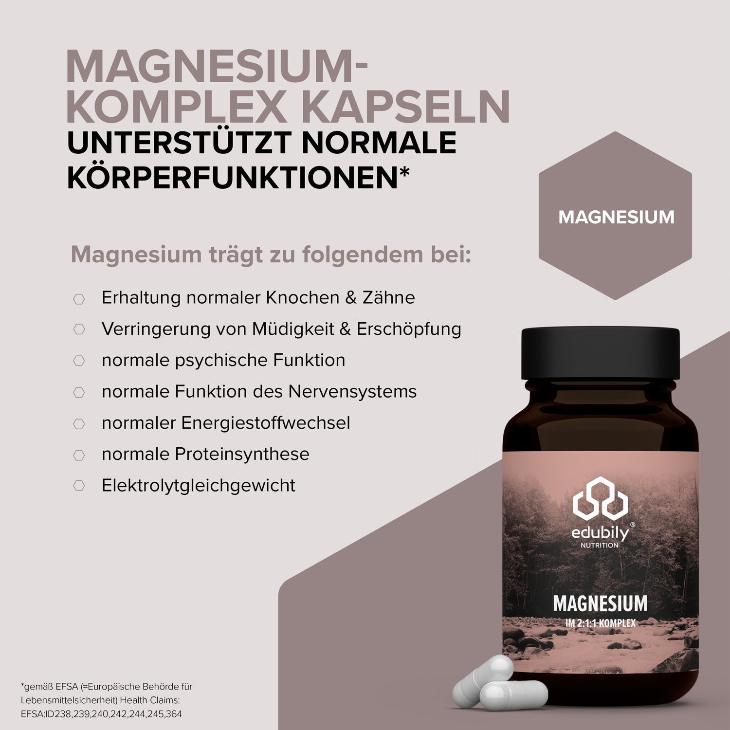 Magnesium-Kapseln