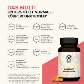 Das Multi – Premium-Multivitamin-Kapseln